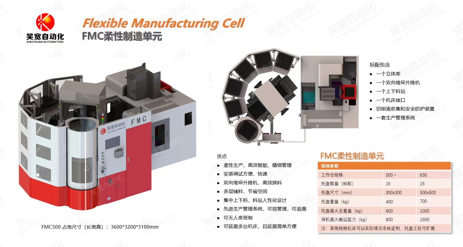 FMC柔性制造单元