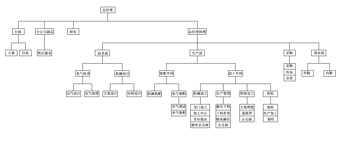 aeba66dcaf41cf26d5dd708e77d5618